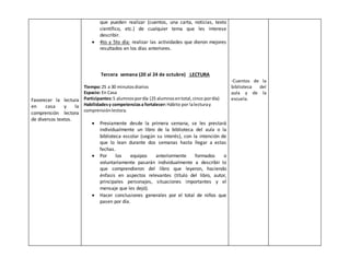 Favorecer la lectura 
en casa y la 
comprensión lectora 
de diversos textos. 
que pueden realizar (cuentos, una carta, noticias, texto 
científico, etc.) de cualquier tema que les interese 
describir. 
 4to y 5to día: realizar las actividades que dieron mejores 
resultados en los días anteriores. 
Tercera semana (20 al 24 de octubre) LECTURA 
Tiempo: 25 a 30 minutos diarios 
Espacio: En Casa 
Participantes: 5 alumnos por día (25 alumnos en total, cinco por día) 
Habilidades y competencias a fortalecer: Hábito por la lectura y 
comprensión lectora. 
 Previamente desde la primera semana, se les prestará 
individualmente un libro de la biblioteca del aula o la 
biblioteca escolar (según su interés), con la intención de 
que lo lean durante dos semanas hasta llegar a estas 
fechas. 
 Por los equipos anteriormente formados o 
voluntariamente pasarán individualmente a describir lo 
que comprendieron del libro que leyeron, haciendo 
énfasis en aspectos relevantes (título del libro, autor, 
principales personajes, situaciones importantes y el 
mensaje que les dejó). 
 Hacer conclusiones generales por el total de niños que 
pasen por día. 
-Cuentos de la 
biblioteca del 
aula y de la 
escuela. 
 