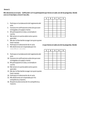 Anexo1:
Mis decicionesenel aula: Calificadel 1 al 5 la participaciónque tienesencada uno de las preguntas. Donde
uno es el mas bajo y cincoel mas alto.
1 2 3 4 5
Anexo1:
Mis decicionesenel aula: Calificadel 1 al 5 la participación que tienesencada uno de las preguntas. Donde
uno es el mas bajo y cincoel mas alto.
1 2 3 4 5
1. Participe enlaelaboracióndel reglamentodel
aula.
2. Conozcomiscalificacionesantesde que sean
entregadasami papá o mamá.
3. Mi participaciónenclase,estomadaen
cuenta.
4. Me toman encuentasobre como quiero
aprender.
5. Me dan la libertadde escogerconquienquiero
hacer equipo.
6. Participoenladecoraciónde mi aula.
7. Mis dedicionessonrespetadaspormis
compañerosymaestro.
8. Respetolasdecisionesde miscompañerosy
maestro.
9. Participe enlaelaboracióndel reglamentodel
aula.
10. Conozcomiscalificacionesantesde que sean
entregadasami papá o mamá.
11. Mi participaciónenclase,estomadaen
cuenta.
12. Me toman encuentasobre como quiero
aprender.
13. Me dan la libertadde escogerconquienquiero
hacer equipo.
14. Participoenladecoración de mi aula.
15. Mis dedicionessonrespetadaspormis
compañerosymaestro.
16. Respetolasdecisionesde miscompañerosy
maestro.
 