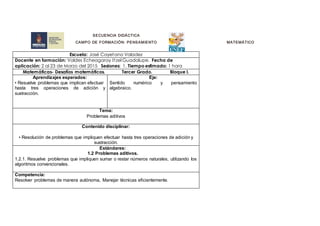 SECUENCIA DIDÁCTICA
CAMPO DE FORMACIÓN: PENSAMIENTO MATEMÁTICO
Escuela: José Cayetano Valadez
Docente en formación: Valdes Echeagaray Itzel Guadalupe. Fecha de
aplicación: 2 al 23 de Marzo del 2015 Sesiones: 1. Tiempo estimado: 1 hora
Matemáticas- Desafíos matemáticos. Tercer Grado. Bloque I.
Aprendizajes esperados:
• Resuelve problemas que implican efectuar
hasta tres operaciones de adición y
sustracción.
Eje:
Sentido numérico y pensamiento
algebraico.
Tema:
Problemas aditivos
Contenido disciplinar:
• Resolución de problemas que impliquen efectuar hasta tres operaciones de adición y
sustracción.
Estándares:
1.2 Problemas aditivos.
1.2.1. Resuelve problemas que impliquen sumar o restar números naturales, utilizando los
algoritmos convencionales.
Competencia:
Resolver problemas de manera autónoma, Manejar técnicas eficientemente.
 