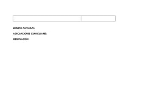 LOGROS OBTENIDOS:
ADECUACIONES CURRICULARES:
OBSERVACIÓN:
 