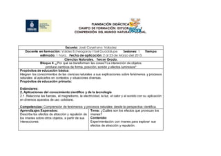 PLANEACIÓN DIDÁCTICA
CAMPO DE FORMACIÓN: EXPLORACION Y
COMPRENSIÓN DEL MUNDO NATURAL Y SOCIAL.
Escuela: José Cayetano Valadez
Docente en formación: Valdes Echeagaray Itzel Guadalupe Sesiones: 1 Tiempo
estimado: 1 hora. Fecha de aplicación: 2 al 23 de Marzo del 2015
Ciencias Naturales. Tercer Grado.
Bloque 4. ¿Por qué se transforman las cosas? La interacción de objetos
produce cambios de forma, posición, sonido y efectos luminosos*
Propósitos de educación básica:
Integren los conocimientos de las ciencias naturales a sus explicaciones sobre fenómenos y procesos
naturales al aplicarlos en contextos y situaciones diversas.
Propósitos de educación primaria:
Estándares:
2. Aplicaciones del conocimiento científico y de la tecnología
2.1. Relaciona las fuerzas, el magnetismo, la electricidad, la luz, el calor y el sonido con su aplicación
en diversos aparatos de uso cotidiano.
Competencias: Comprensión de fenómenos y procesos naturales desde la perspectiva científica.
Aprendizajes Esperados:
Describe los efectos de atracción y repulsión de
los imanes sobre otros objetos, a partir de sus
interacciones.
Tema: ¿Cuáles son los efectos que provocan los
imanes?
Contenido:
Experimentación con imanes para explorar sus
efectos de atracción y repulsión.
 