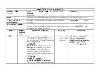 PLANEACIÓN DE EDUCACIÓN FISICA.
NIVEL ESCOLAR
Primaria
GRADO
ESCOLAR
3er grado
ASIGNATURA Educación Física BLOQUE IIl
TEMA Valoración del desempeño en las diferentes situaciones en las que se desenvuelve.
COMPETENCIAS A
DESARROLLAR
Expresión y desarrollo de las habilidades y destrezas
motrices.
DURACIÓN 1 hora
APRENDIZAJE ESPERADO
Muestra un autoconcepto positivo a partir del incremento en sus habilidades y las
relaciones con sus compañeros.
ETAPAS TIEMPO
SUGERID
O
SECUENCIA DIDACTICA RECURSOS Evaluación.
INICIO 25 min Previo a la aplicación de la
actividad, se le pedirá al alumno
que de manera individual traiga una
pelota de plástico.
Actividad 1:
El Robabalones. Todos repartidos
por la pista botando cada uno su
balón menos 3 o 4 niños. Éstos
intentan “robar” un balón para
poder botarlo intentando que ya no
se lo quiten más.
Actividad 2:
VUELTA A LA CALMA
¿Qué sé hacer con un Balón? En
círculo, por turnos, salen al medio y
 Una pelota
para cada
alumno.
¿Qué y cómo evaluar?
Técnica: observación
Instrumento de evaluación:
guía de observación.
Ver anexo 1.
 