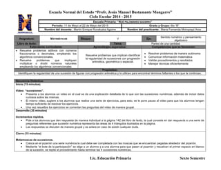 Escuela Normal del Estado “Profr. Jesús Manuel Bustamante Mungarro”
Ciclo Escolar 2014 - 2015
Lic. Educación Primaria Sexto Semestre
Asignatura: MATEMÁTICAS Bloque: V Eje:
Sentido numérico y pensamiento
algebraico
Libro de texto: Tema: Partes de una cantidad
Estándares curriculares: Aprendizajes esperados: Competencias que se favorecen:
 Resuelve problemas aditivos con números
fraccionarios o decimales, empleando los
algoritmos convencionales.
 Resuelve problemas que impliquen
multiplicar o dividir números naturales
empleando los algoritmos convencionales
Resuelve problemas que implican identificar
la regularidad de sucesiones con progresión
aritmética, geométrica o especial.
 Resolver problemas de manera autónoma
 Comunicar información matemática
 Validar procedimientos y resultados
 Manejar técnicas eficientemente
Propósitos:
Identifiquen la regularidad de una sucesión de figuras con progresión aritmética y la utilicen para encontrar términos faltantes o los que la continúan.
Escuela Primaria: “NOÉ PALOMARES NAVARRO”
Periodo: 11 de Mayo al 22 de Mayo del 2015 Grado y Grupo: 6to “B”
Nombre del docente: Martín Enrique Ruvalcaba Aguirre Nombre del practicante: María Fernanda Moroyoqui Arce
Secuencia Didáctica:
Inicio (15 minutos)
Video: “sucesiones”.
 Presenta a los alumnos un video en el cual se da una explicación detallada de lo que son las sucesiones numéricas, además de incluir datos
curiosos sobre las mismas.
 El mismo video, sugiere a los alumnos que realice una serie de ejercicios, para esto, se le pone pausa al video para que los alumnos tengan
tiempo suficiente de resolver los ejercicios.
 Una vez resueltos los ejercicios se comentan las preguntas del video de manera grupal.
Desarrollo (20 minutos)
Incrementos rápidos.
 Pide a los alumnos que den respuesta de manera individual a la página 142 del libro de texto, la cual consiste en dar respuesta a una serie de
preguntas referentes que sucesión numérica representa las áreas de 4 triángulos ilustrados en la página.
 Las respuestas se discuten de manera grupal y se aclara en caso de existir cualquier duda.
Cierre (15 minutos)
Matamoscas de sucesiones.
 Coloca en el pizarrón una serie numérica la cual debe ser completada con las moscas que se encuentran pegadas alrededor del pizarrón.
 Mediante “el bote de la participación” se elige a un alumno y a una alumna para que pasen al pizarrón y resuelvan el primer espacio en blanco
de la sucesión, se repite el procedimiento hasta terminar las 4 sucesiones numéricas.
 