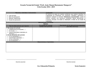 Escuela Normal del Estado “Profr. Jesús Manuel Bustamante Mungarro”
Ciclo Escolar 2014 - 2015
Lic. Educación Primaria Sexto Semestre
Recursos, materiales e instrumentos: Evaluación
 Libro de texto
 Bote de participación
 Moscas, matamoscas
 Escala de apreciación
El alumno es capaz de resolver problemas que implican identificar la
regularidad de sucesiones con progresión aritmética, geométrica o
especial, mediante la actividad “Estructuras secuenciadas”, donde el
alumno resuelve una secuencia empleando figuras geométricas y
números naturales. Se evalúa su desempeño a través de una escala de
apreciación.
Adecuaciones curriculares
Alumno:
Tipo de adecuaciones que requiere:
Prioridades por atender
(señalar área-opcional)
Descripción de las adecuaciones propuestas
para el(la) alumno(a)
1. De acceso al currículo
 Instalaciones de la escuela ( )
 En el aula ( )
 Apoyos personales (materiales y/o
técnicos) ( )
2. En los elementos del currículo
 En la metodología ( x )
 Aprendizajes esperados ( )
 En los contenidos ( )
 En la evaluación ( )
Observaciones e imprevistos:
_______________________________________________ _______________________________________________
Docente asesor(a) Docente tutor(a)
 