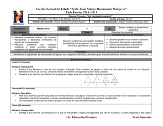 Escuela Normal del Estado “Profr. Jesús Manuel Bustamante Mungarro”
Ciclo Escolar 2014 - 2015
Lic. Educación Primaria Sexto Semestre
Asignatura: MATEMÁTICAS Bloque: V Eje:
Sentido numérico y pensamiento
algebraico
Libro de texto: Tema: Partes de una cantidad
Estándares curriculares: Aprendizajes esperados: Competencias que se favorecen:
 Resuelve problemas aditivos con números
fraccionarios o decimales, empleando los
algoritmos convencionales.
 Resuelve problemas que impliquen
multiplicar o dividir números naturales
empleando los algoritmos convencionales
Resuelve problemas que implican identificar
la regularidad de sucesiones con progresión
aritmética, geométrica o especial.
 Resolver problemas de manera autónoma
 Comunicar información matemática
 Validar procedimientos y resultados
 Manejar técnicas eficientemente
Propósitos:
Identifiquen la regularidad de una sucesión de figuras con progresión aritmética y la utilicen para encontrar términos faltantes o los que la continúan.
Secuencia Didáctica:
Inicio (15 minutos)
Números triangulares.
 Explica a los alumnos lo que es una sucesión triangular: Esta sucesión se genera a partir de una pauta de puntos en un triángulo.
Añadiendo otra fila de puntos y contando el total encontramos el siguiente número de la sucesión.
 Presenta a los alumnos una lámina con la siguiente imagen para que comprendan mejor la explicación.
Desarrollo (20 minutos)
Números figurados.
 Pide a los alumnos que den respuesta de manera individual a la página 144 del libro de texto, la cual consiste en dar respuesta a 4 sucesiones
especiales: números triangulares, números cuadrangulares, números pentagonales, números hexagonales.
 Las respuestas se discuten de manera grupal y se aclara en caso de existir cualquier duda.
Cierre (15 minutos)
Números hexagonales.
 Entrega a los alumnos una fotocopia en la que se encuentran 4 figuras hexagonales que van en sucesión, y cuatro preguntas a las cuales
Escuela Primaria: “NOÉ PALOMARES NAVARRO”
Periodo: 11 de Mayo al 22 de Mayo del 2015 Grado y Grupo: 6to “B”
Nombre del docente: Martín Enrique Ruvalcaba Aguirre Nombre del practicante: María Fernanda Moroyoqui Arce
 