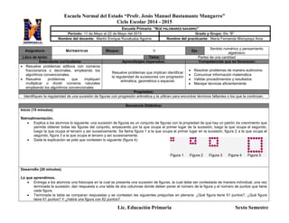 Escuela Normal del Estado “Profr. Jesús Manuel Bustamante Mungarro”
Ciclo Escolar 2014 - 2015
Lic. Educación Primaria Sexto Semestre
Asignatura: MATEMÁTICAS Bloque: V Eje:
Sentido numérico y pensamiento
algebraico
Libro de texto: Tema: Partes de una cantidad
Estándares curriculares: Aprendizajes esperados: Competencias que se favorecen:
 Resuelve problemas aditivos con números
fraccionarios o decimales, empleando los
algoritmos convencionales.
 Resuelve problemas que impliquen
multiplicar o dividir números naturales
empleando los algoritmos convencionales
Resuelve problemas que implican identificar
la regularidad de sucesiones con progresión
aritmética, geométrica o espacial.
 Resolver problemas de manera autónoma
 Comunicar información matemática
 Validar procedimientos y resultados
 Manejar técnicas eficientemente
Propósitos:
Identifiquen la regularidad de una sucesión de figuras con progresión aritmética y la utilicen para encontrar términos faltantes o los que la continúan.
Secuencia Didáctica:
Inicio (15 minutos)
Retroalimentación.
 Explica a los alumnos lo siguiente: una sucesión de figuras es un conjunto de figuras con la propiedad de que hay un patrón de crecimiento que
permite obtener todas las figuras del conjunto, empezando por la que ocupa el primer lugar de la sucesión, luego la que ocupa el segundo,
luego la que ocupa el tercero y así sucesivamente. Se llama figura 1 a la que ocupa el primer lugar en la sucesión, figura 2 a la que ocupa el
segundo, figura 3 a la que ocupa el tercero y así sucesivamente.
 Dada la explicación se pide que contesten lo siguiente (figura 4):
Figura 1 Figura 2 Figura 3 Figura 4 Figura 5
Desarrollo (20 minutos)
Lo que aprendimos.
 Entrega a los alumnos una fotocopia en la cual se presenta una sucesión de figuras, la cual debe ser contestada de manera individual, una vez
terminada la sucesión, dan respuesta a una tabla de dos columnas donde deben poner el número de la figura y el número de puntos que tiene
cada figura.
 Terminada la tabla se comparan respuestas y se contestan las siguientes preguntas en plenaria: ¿Qué figura tiene 51 puntos?, ¿Qué figura
tiene 61 puntos? Y ¿habrá una figura con 62 puntos?
Escuela Primaria: “NOÉ PALOMARES NAVARRO”
Periodo: 11 de Mayo al 22 de Mayo del 2015 Grado y Grupo: 6to “B”
Nombre del docente: Martín Enrique Ruvalcaba Aguirre Nombre del practicante: María Fernanda Moroyoqui Arce
 
