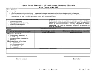 Escuela Normal del Estado “Profr. Jesús Manuel Bustamante Mungarro”
Ciclo Escolar 2014 - 2015
Lic. Educación Primaria Sexto Semestre
Cierre: (20 minutos)
Formato grupal.
 Coloca en el pizarrón un formato grande y pide a los alumnos que pasen a escribir los eventos que escribieron en cada mes.
 Una vez que se encuentre completo el formato, se cuestiona a los alumnos si esta correcto o es pertinente realizar modificaciones.
Seguidamente, se pega el formato ya corregido en una parte estratégica del salón.
Recursos, materiales e instrumentos: Evaluación
 Bote de participación.
 Fotocopia del formato de eventos.
 Formato grande de eventos
 Escala de apreciación
El alumno es capaz de organizar un texto por secciones temáticas,
registrando en un formato los diferentes eventos donde participaron, se
observa lo elaborado mediante la actividad “Registro de eventos
importantes” .Se evalúa el desempeño del alumno a través de una
escala de apreciación.
Adecuaciones curriculares
Alumno:
Tipo de adecuaciones que requiere:
Prioridades por atender
(señalar área-opcional)
Descripción de las adecuaciones propuestas
para el(la) alumno(a)
1. De acceso al currículo
 Instalaciones de la escuela ( )
 En el aula ( )
 Apoyos personales (materiales y/o
técnicos) ( )
2. En los elementos del currículo
 En la metodología ( x )
 Aprendizajes esperados ( )
 En los contenidos ( )
 En la evaluación ( )
Observaciones e imprevistos:
____________________________________________ ______________________________________
Docente asesor(a) Docente tutor
 