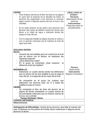 CIERRE
- Para finalizar abriremos el libro de texto en la página
41 para leer la leyenda de la abuelita de Sofía, al
terminar les preguntaré a los alumnos si conocen
algún cuento o leyenda acerca del sol, la luna o las
estrellas.
- En la clase anterior se les pidió a los alumnos que
llevaran dos botes de plástico donde los tienen que
llenar a la mitad de agua y colocarlo donde les
pegue el rayo del sol.
- Con la segunda botella se dejara durante la noche y
con un plumón marcaran por la mañana el nivel de
agua que esta.
SEGUNDA SESIÓN:
INICIO:
- Llevarán las dos botellas para ver cuánto fue el nivel
que se obtuvo con el tiempo, se realizaran las
siguiente pregunta:
- ¿Qué diferencias notas?
- En el grupo se comentará ¿Qué ocasiono la
diferencia entre las botellas?
-
DESARROLLO:
- Elaboraran un cuadro donde anoten las diferencias
que se obtuvo de las dos botellas la que le pego el
rayo del sol, y la segunda de los rayos de la luna.
- Se compartirá en el grupo los cuadros que
elaboraron los alumnos para ver si a todas las
botellas le paso lo mismo.
CIERRE:
- Se contestará el libro de texto del alumno de la
página 46 donde contestaran un cuadro acerca de
las actividades anteriores que se hicieron acerca de
la luna, sol y estrella.
- Tiempo Estimado: 25min.
¿Qué y cómo se
Evalúa?
Técnicas:
Desempeño de los
alumnos
Instrumentos:
Preguntas sobre el
procedimiento.
Técnica:
Observación
Instrumento:
Registro Anecdótico
LOGROS OBTENIDOS
Observaciones.
Anticipación de Dificultades: Control de los alumnos, Que falte el maestro del
aula, Problemas con los padres de Familia, llevar material por si algunos de los
alumnos no llevan.
 