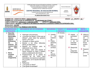 NOMBRE DEL JARDIN DE NIÑOS: “DIEGO RIVERA” GRADO: _3°__GRUPO: “_B_”
NOMBRE DE LA SITUACIÓN DE APRENDIZAJE: “ELABORANDO MI TÍTERE “
CAMPO FORMATIVO: LENGUAJE Y COMUNICACIÓN. ASPECTO: LENGUAJE ORAL.
COMPETENCIA: OBTIENE Y COMPARTE INFORMACIÓN MEDIANTE DIVERSAS FORMAS DE EXPRESIÓN ORAL.
MODALIDAD: TALLER.
ESTRATEGIA BÁSICA: EL TRABAJO CON TEXTOS.
APRENDIZAJES
ESPERADOS
SECUENCIA DE ACTIVIDADES RECURSOS TIEMPO Y
ESPACIO
EVALUACIÓN RETO Y
VARIANTES
 Describe
personas,
personajes,
objetos,
lugares y
fenómenos
de su
entorno, de
manera cada
vez más
precisa.
 Narra
sucesos
reales e
imaginarios.
 Interrogar a los alumnos:
 ¿Conocen los títeres? ¿Para qué se
utilizan? ¿Qué títere les gustaría
hacer? ¿Por qué?
 Visualizar un teatro guiñol.
 Mostrar a los niños diferentes
títeres ya elaborados.
 Repartir el material para la
elaboración de su títere.
 Al finalizar, cada niño pasara al
frente mostrara su títere y hablara
sobre su elaboración del mismo.
 Posteriormente se le pedirá la
partición de los niños para
dramatizar una escena en particular
de su gusto, con la ayuda del teatro
guiñol.
 Reflexione:
 ¿Les gusto su títere?
 ¿Les gusto la actividad?
Varieda
d de
material
es.
Platos
desecha
bles.
Pinturas
acrílicas
.
Hojas
de
colores.
Pompon
es.
30 minutos.
Aula de
clase.
Interés y
participaci
ón
activament
e en la
actividad
realizada.
Responde
a
preguntas
formuladas
.
Utiliza la
creativid
ad e
imagina
ción de
forma
autóno
ma.
Desarrol
lo
persona
l y
social.
SUBSECRETARÍA DE EDUCACIÓN MEDIA SUPERIOR Y SUPERIOR
DIRECCIÓN GENERAL DE OPERACIÓN DE SERVICIOS
DE EDUCACIÓN MEDIA SUPERIOR Y SUPERIOR
SUBDIRECCIÓN DE FORMACIÓN DOCENTE
CENTRO REGIONAL DE EDUCACIÓN NORMAL
LICENCIATURA EN EDUCACIÓN PREESCOLAR
CICLO ESCOLAR 2015 - 2016
Fecha de Elaboración:
JUEVES
10/03/2016.
PLANEACIÓN DIDÁCTICA Página 13
 