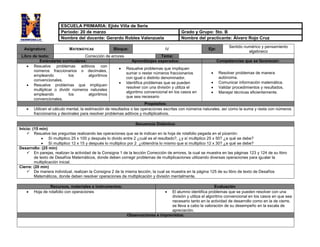 Asignatura: MATEMÁTICAS Bloque: IV Eje:
Sentido numérico y pensamiento
algebraico
Libro de texto: Corrección de errores Tema:
Estándares curriculares: Aprendizajes esperados: Competencias que se favorecen:
 Resuelve problemas aditivos con
números fraccionarios o decimales,
empleando los algoritmos
convencionales.
 Resuelve problemas que impliquen
multiplicar o dividir números naturales
empleando los algoritmos
convencionales.
 Resuelve problemas que impliquen
sumar o restar números fraccionarios
con igual o distinto denominador.
 Identifica problemas que se pueden
resolver con una división y utiliza el
algoritmo convencional en los casos en
que sea necesario
 Resolver problemas de manera
autónoma.
 Comunicar información matemática.
 Validar procedimientos y resultados.
 Manejar técnicas eficientemente.
Propósitos:
 Utilicen el cálculo mental, la estimación de resultados o las operaciones escritas con números naturales, así como la suma y resta con números
fraccionarios y decimales para resolver problemas aditivos y multiplicativos.
Secuencia Didáctica:
Inicio: (15 min)
 Resuelve las preguntas realizando las operaciones que se le indican en la hoja de rotafolio pegada en el pizarrón:
 Sí multiplico 25 x 100 y después lo divido entre 2 ¿cuál es el resultado?, ¿y sí multiplico 25 x 50? ¿a qué se debe?
 Sí multiplico 12 x 15 y después lo multiplico por 2 ¿obtendría lo mismo que si multiplico 12 x 30? ¿a qué se debe?
Desarrollo: (25 min)
 En parejas, realizan la actividad de la Consigna 1 de la lección Corrección de errores, la cual se muestra en las páginas 123 y 124 de su libro
de texto de Desafíos Matemáticos, donde deben corregir problemas de multiplicaciones utilizando diversas operaciones para igualar la
multiplicación inicial.
Cierre: (20 min)
 De manera individual, realizan la Consigna 2 de la misma lección, la cual se muestra en la página 125 de su libro de texto de Desafíos
Matemáticos, donde deben resolver operaciones de multiplicación y división mentalmente.
Recursos, materiales e instrumentos: Evaluación
 Hoja de rotafolio con operaciones  El alumno identifica problemas que se pueden resolver con una
división y utiliza el algoritmo convencional en los casos en que sea
necesario tanto en la actividad de desarrollo como en la de cierre,
se lleva a cabo la valoración de su desempeño en la escala de
apreciación.
Observaciones e imprevistos:
ESCUELA PRIMARIA: Ejido Villa de Seris
Periodo: 20 de marzo Grado y Grupo: 5to. B
Nombre del docente: Gerardo Robles Valenzuela Nombre del practicante: Álvaro Rojo Cruz
 