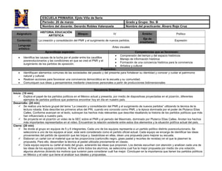 Asignatura:
HISTORIA, EDUCACIÓN
ARTÍSTICA
Bloque: IV Ámbito: Político
Contenido: La creación y consolidación del PNR y el surgimiento de nuevos partidos.
Eje de
enseñanza:
Expresión
Lenguaje
artístico:
Artes visuales
Aprendizaje esperado: Competencias que se favorecen:
 Identifica las causas de la lucha por el poder entre los caudillos
posrevolucionarios y las condiciones en que se creó el PNR y el
surgimiento de los partidos de oposición.
 Comprensión del tiempo y del espacio históricos
 Manejo de información histórica
 Formación de una conciencia histórica para la convivencia
 Artística y cultural
Propósitos:
 Identifiquen elementos comunes de las sociedades del pasado y del presente para fortalecer su identidad y conocer y cuidar el patrimonio
natural y cultural.
 Realicen acciones para favorecer una convivencia democrática en la escuela y su comunidad.
 Comuniquen sus ideas y pensamientos mediante creaciones personales a partir de producciones bidimensionales
Secuencia Didáctica:
Inicio: (10 min)
 Explica el papel de los partidos políticos en el México actual y presenta, por medio de diapositivas proyectadas en el pizarrón, diferentes
ejemplos de partidos políticos que podemos encontrar hoy en día en nuestro país.
Desarrollo: (20 min)
 Se realiza una lectura grupal del tema “La creación y consolidación del PNR y el surgimiento de nuevos partidos” utilizando la técnica de la
lectura robada. Esta describe los primeros años del PRI, cuando era conocido como PNR, y la época dominada por el poder de Plutarco Elías
Calles. Conforme avanzan en el texto, subrayan los hechos más relevantes que describe resaltando la historia de los partidos políticos que más
han influenciado a nuestro país.
 Se proyecta en el pizarrón un video de la SEC sobre el PNR y el periodo del Maximato, dominado por Plutarco Elías Calles. Anotan los hechos
más importantes representados en el video. Encuentran la relación existente entre estos dos elementos y la situación política actual del país.
Cierre: (20 min)
 Se divide al grupo en equipos de 5 y 6 integrantes. Cada uno de los equipos representa a un partido político distinto posrevolucionario. Se
selecciona a uno de los equipos al azar, este será considerado como el partido oficial actual. Cada equipo se encarga de identificar las ideas
provenientes del partido de oposición que les toque y, basándose en ellas, idean una propuesta para mejorar su escuela.
 Elaboran un cartel con el material que se les proporciona (cartoncillo negro, gises pastel y recortes de revistas) en el que la plasmen la
propuesta. Para ello, desarrollan la técnica al pastel utilizada previamente en clases.
 Cada equipo expone su cartel al resto del grupo, aclarando las ideas que proponen. Los demás escuchan con atención y analizan cada una de
las ideas de los equipos contrarios. Al final, entre todos los alumnos, se selecciona cual fue la mejor propuesta por medio de una votación,
algunos alumnos diciendo los motivos que tuvieron para considerar cuál fue mejor. Concluyen en la importancia que tienen los partidos políticos
en México y el valor que tiene el analizar sus ideales y propuestas.
ESCUELA PRIMARIA: Ejido Villa de Seris
Periodo: 20 de marzo Grado y Grupo: 5to. B
Nombre del docente: Gerardo Robles Valenzuela Nombre del practicante: Álvaro Rojo Cruz
 