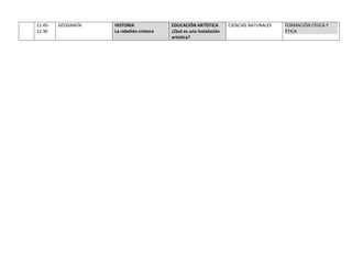11.45-
12.30
GEOGRAFÍA HISTORIA
La rebelión cristera
EDUCACIÓN ARTÍSTICA
¿Qué es una instalación
artística?
CIENCIAS NATURALES FORMACIÓN CÍVICA Y
ÉTICA
 