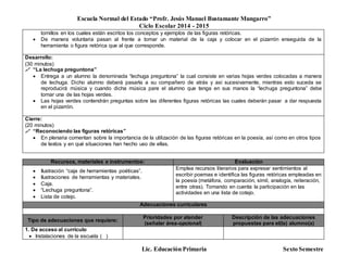 Escuela Normal del Estado “Profr. Jesús Manuel Bustamante Mungarro”
Ciclo Escolar 2014 - 2015
Lic. Educación Primaria Sexto Semestre
tornillos en los cuales están escritos los conceptos y ejemplos de las figuras retóricas.
 De manera voluntaria pasan al frente a tomar un material de la caja y colocar en el pizarrón enseguida de la
herramienta o figura retórica que al que corresponde.
Desarrollo:
(30 minutos)
 “La lechuga preguntona”
 Entrega a un alumno la denominada “lechuga preguntona” la cual consiste en varias hojas verdes colocadas a manera
de lechuga. Dicho alumno deberá pasarla a su compañero de atrás y así sucesivamente, mientras esto suceda se
reproducirá música y cuando dicha música pare el alumno que tenga en sus manos la “lechuga preguntona” debe
tomar una de las hojas verdes.
 Las hojas verdes contendrán preguntas sobre las diferentes figuras retóricas las cuales deberán pasar a dar respuesta
en el pizarrón.
Cierre:
(20 minutos)
 “Reconociendo las figuras retóricas”
 En plenaria comentan sobre la importancia de la utilización de las figuras retóricas en la poesía, así como en otros tipos
de textos y en qué situaciones han hecho uso de ellas.
Recursos, materiales e instrumentos: Evaluación
 Ilustración “caja de herramientas poéticas”.
 Ilustraciones de herramientas y materiales.
 Caja.
 “Lechuga preguntona”.
 Lista de cotejo.
Emplea recursos literarios para expresar sentimientos al
escribir poemas e identifica las figuras retóricas empleadas en
la poesía (metáfora, comparación, símil, analogía, reiteración,
entre otras). Tomando en cuenta la participación en las
actividades en una lista de cotejo.
Adecuaciones curriculares
Tipo de adecuaciones que requiere:
Prioridades por atender
(señalar área-opcional)
Descripción de las adecuaciones
propuestas para el(la) alumno(a)
1. De acceso al currículo
 Instalaciones de la escuela ( )
 