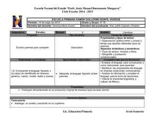 Escuela Normal del Estado “Profr. Jesús Manuel Bustamante Mungarro”
Ciclo Escolar 2014 - 2015
Lic. Educación Primaria Sexto Semestre
Asignatura: ESPAÑOL Bloque: V Ámbito: Literatura
Proyecto: Tipo de texto: Temas de reflexión:
Escribir poemas para compartir Descriptivo
Propiedades y tipos de textos
• Organización gráfica (verso y prosa) y
temas que abordan diferentes tipos de
poemas.
Aspectos sintácticos y semánticos
• Tipos de versos: rimados y libres.
• Ortografía y puntuación
convencionales.
Estándares curriculares: Aprendizajes esperados: Competencias que se favorecen:
1.8. Comprende el lenguaje figurado y
es capaz de identificarlo en diversos
géneros: cuento, novela, teatro y poesía.
 Interpreta el lenguaje figurado al leer
poemas.
• Emplear el lenguaje para comunicarse y
como instrumento para aprender.
• Identificar las propiedades del lenguaje
en diversas situaciones comunicativas.
• Analizar la información y emplear el
lenguaje para la toma de decisiones.
• Valorar la diversidad lingüística y
cultural de México.
Propósitos:
 Participen eficientemente en la producción original de diversos tipos de texto escrito.
Secuencia didáctica:
Tarea previa:
 Investigar un soneto y escribirlo en su cuaderno.
ESCUELA PRIMARIA RAMÓN GUILLERMO BONFIL VIVEROS
Periodo: 19 de mayo de 2015 Grado y Grupo: 6º “B”
Nombre del docente: Verónica Mora Acedo Nombre del practicante: Ana Judith Guerrero Amador
 