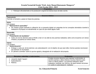 Escuela Normal del Estado “Profr. Jesús Manuel Bustamante Mungarro”
Ciclo Escolar 2014 - 2015
Lic. Educación Primaria Sexto Semestre
Propósitos:
 Participen eficientemente en la producción original de diversos tipos de texto escrito.
Secuencia didáctica:
Tarea previa:
Terminar el borrador y pasar en limpio los poemas.
Inicio:
(20 minutos)
 “Retomando lo aprendido”
 De manera grupal mediante la utilización de un jeopardy digital con preguntas de los conceptos abordados durante la
realización el proyecto se retroalimenta en caso de que exista alguna duda.
Desarrollo:
(30 minutos)
 “Presentación de resultados”
 Cada uno de los alumnos pasa al frente a leer en voz alta los dos poemas realizados, tanto como el poema con versos
rimados y el poema con versos libres.
Cierre:
(10 minutos)
 “Autoevaluación”
 Entregar a cada uno de los alumnos una autoevaluación con el objetivo de que sean ellos mismos quienes reconozcan
sus avances en el proyecto.
 En plenaria comentan sobre lo que les agrado y desagrado de la realización del proyecto.
Recursos, materiales e instrumentos: Evaluación
 Jeopardy digital “repaso”.
 Autoevaluación.
 Rúbrica.
Emplea recursos literarios para expresar sentimientos al
escribir poemas y utiliza diversos recursos literarios para
crear un efecto poético. Los poemas realizados serán
evaluados mediante una rúbrica y de igual manera se tomara
en cuenta la autoevaluación realizada.
 