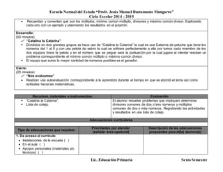 Escuela Normal del Estado “Profr. Jesús Manuel Bustamante Mungarro”
Ciclo Escolar 2014 - 2015
Lic. Educación Primaria Sexto Semestre
 Recuerdan y comentan qué son los múltiplos, mínimo común múltiplo, divisores y máximo común divisor. Explicando
cada uno con un ejemplo y plasmando los resultados en el pizarrón.
Desarrollo:
(50 minutos)
 “Catalina la Catarina”
 Divididos en dos grandes grupos se hace uso de “Catalina la Catarina” la cual es una Catarina de peluche que tiene los
números del 1 al 5 y con una pelota de velcro la cual se adhiere perfectamente a ella por turnos cada miembro de los
dos equipos tirara la pelota y en el número que se pegue será la puntuación por la cual jugara al intentar resolver un
problema correspondiente al mínimo común múltiplo o máximo común divisor.
 El equipo que sume la mayor cantidad de números posibles es el ganador.
Cierre:
(25 minutos)
 “Nos evaluamos”
 Realizan una autoevaluación correspondiente a lo aprendido durante el tiempo en que se abordó el tema así como
actitudes hacia las matemáticas.
Recursos, materiales e instrumentos: Evaluación
 “Catalina la Catarina”.
 Lista de cotejo.
El alumno resuelve problemas que impliquen determinar
divisores comunes de dos o tres números y múltiplos
comunes de dos o más números. Registrando las actividades
y resultados en una lista de cotejo.
Adecuaciones curriculares
Tipo de adecuaciones que requiere:
Prioridades por atender
(señalar área-opcional)
Descripción de las adecuaciones
propuestas para el(la) alumno(a)
1. De acceso al currículo
 Instalaciones de la escuela ( )
 En el aula ( )
 Apoyos personales (materiales y/o
técnicos) ( )
 