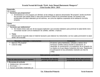 Escuela Normal del Estado “Profr. Jesús Manuel Bustamante Mungarro”
Ciclo Escolar 2014 - 2015
Lic. Educación Primaria Sexto Semestre
Desarrollo:
(30 minutos)
 “Acciones que proponemos”
 Dividiéndose en cinco equipos por afinidad, se les entrega un ejercicio denominado “Mi proyecto” donde escribirán
las acciones que pueden llevar a cabo para promover la salud en la comunidad escolar, de acuerdo a una
problemática de salud detectado por los alumnos, así como los objetivos esperados de la realización de dicho
proyecto.
Cierre:
(10 minutos)
 “Acciones que realizaremos”
 De manera breve cada uno de los equipos explicaran que acciones realizaran para promover la salud dentro de la
comunidad escolar como la realización de carteles, volantes o trípticos.
 Tarea:
Solicitar para la siguiente clase el material necesario para elaborar los instrumentos con los cuales promoverán la salud
dentro de la escuela.
Recursos, materiales e instrumentos: Evaluación
 Ejercicio “Mi proyecto”.
 Lista de cotejo.
El alumno aplica habilidades, actitudes y valores de la
formación científica básica durante la planeación, el
desarrollo, la comunicación y la evaluación de un proyecto de
su interés en el que integra contenidos del curso. Registrando
la participación en las actividades mediante una lista de
cotejo.
Adecuaciones curriculares
Tipo de adecuaciones que requiere:
Prioridades por atender
(señalar área-opcional)
Descripción de las adecuaciones
propuestas para el(la) alumno(a)
1. De acceso al currículo
 Instalaciones de la escuela ( )
 En el aula ( )
 Apoyos personales (materiales y/o
 