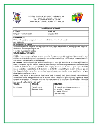 CENTRO REGIONAL DE EDUCACIÓN NORMAL
“DR. GONZALO AGUIRE BELTRAN”
LICENCIATURA EN EDUCACIÓN PREESCOLAR
¿Qué le pasó al vaso?
CAMPO: ASPECTO:
Lenguaje yComunicación Lenguaje Oral
COMPETENCIA:
Utilizael lenguaje pararegularsuconductaendistintos tiposde interacción
con losdemás
APRENDIZAJE ESPERADO:
-Interpretayejecutalospasosporseguirpara realizarjuegos,experimentos,armarjuguetes,preparar
alimentos,asícomopara organizar
y realizar diversas actividades.
SITUACIÓNDE APRENDIZAJE:
INICIO: Para empezar explicare en que consiste el experimento, dar a conocer los materiales que
utilizaremosque seránunvasotransparente,unaruedade cartulina,y5 alfileresporcadaequipo de 3.
Cuestionare que pasara? ¿Por qué pasara?
DESARROLLO: Cada equipo que estará formado por 3 niños ya teniendo el material repartido por
mesa, saldremos al patio trasero para que puedan empezar a colocar agua en el vaso, taparan con la
ruedita de cartulina el vaso y lo pondrán boca abajo para ver si queda o no el agua sujeta. Cuando
quede bocaabajoel vaso, la ruedade cartulinase sostendráporsuccióny no se caerá evitando que se
tire el agua. Se le hará un orificio en medio a la cartulina para que puedan entrar los alfileres y el que
obtenga más es el que ganara.
CIERRE: Para cerrar la actividad se pasara una hoja en blanco para que coloquen y escriban sus
anotaciones sobre el experimento que se realizó. Dando a mostrar lo que les paso y el por qué. Cada
quien dará a conocer el punto de vista que tuvieron acerca de la actividad y cada niño dará a mostrar
que paso. Si les funciono, y por qué?
TIEMPO: ESPACIO: RECURSOS:
25 minutos -PatioTrasero
-Salónde clases
-5 vasosde plásticotransparentes.
-1 cartulina(5 ruedas).
-1 caja de alfileres.
-Hojasblancas
 
