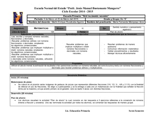 Escuela Normal del Estado “Profr. Jesús Manuel Bustamante Mungarro”
Ciclo Escolar 2014 - 2015
Lic. Educación Primaria Sexto Semestre
Asignatura: MATEMÁTICAS Bloque: lV Eje:
Sentido numérico y pensamiento
algebraico
Libro de texto: 120 Tema: Plan de ahorro
Estándares curriculares: Aprendizajes esperados: Competencias que se favorecen:
-Lee, escribe y compara números naturales,
fraccionarios y decimales.
-Resuelve problemas aditivos con números
fraccionarios o decimales, empleando
los algoritmos convencionales
-Resuelve problemas que impliquen multiplicar o
dividir números naturales empleando
los algoritmos convencionales.
-Resuelve problemas que impliquen multiplicar o
dividir números fraccionarios
o decimales entre números naturales, utilizando
los algoritmos convencionales.
Resuelve problemas que
implican multiplicar o dividir
números fraccionarios o
decimales con números
naturales.
- Resolver problemas de manera
autónoma
- Comunicar información matemática
- Validar procedimientos y resultados
- Manejar técnicas eficientemente
Propósitos:
Utilicen el cálculo mental, la estimación de resultados o las operaciones escritas con números naturales, así como la suma y resta con números fraccionarios y
decimales para resolver problemas aditivos y multiplicativos.
Secuencia Didáctica:
Inicio (15 minutos)
Matamoscas de pizza:
 Se coloca en el pizarrón varias imágenes de pedazos de pizzas que representan diferentes fracciones (1/4, 1/2, ¾ , 4/8 y 2 1/3), con la finalidad
de reforzar el uso de fracciones. Se elige a 2 participantes y se le entrega a cada uno un matamoscas con la finalidad que señalen la fracción
dicha por la maestra y el que acierte primero es el ganador; esto se repite 5 veces con distintas fracciones.
Desarrollo (20 minutos)
Plan de ahorro:
 Los alumnos resuelven la actividad “Plan de ahorro” la cual consiste en dar respuesta a 3 ejercicios referentes a la conversión de números
enteros a fracción y viceversa. Una vez terminada la actividad por todos los alumnos, se comentan las respuestas de manera grupal.
Escuela Primaria: “NOÉ PALOMARES NAVARRO”
Periodo: 9 de Marzo al 20 de Marzo del 2015 Grado y Grupo: 6to “B”
Nombre del docente: Martín Enrique Ruvalcaba Aguirre Nombre del practicante: María Fernanda Moroyoqui Arce
 