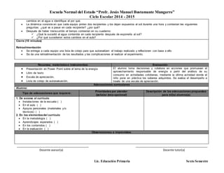 Escuela Normal del Estado “Profr. Jesús Manuel Bustamante Mungarro”
Ciclo Escolar 2014 - 2015
Lic. Educación Primaria Sexto Semestre
cambios en el agua e identifique el por qué.
 La dinámica consiste en que cada equipo pinten dos recipientes y los dejan expuestos al sol durante una hora y contestan las siguientes
preguntas: ¿qué va a pasar en cada recipiente? ¿por qué?
 Después de haber transcurrido el tiempo contestan en su cuaderno:
 ¿Qué le sucedió al agua contenida en cada recipiente después de exponerla al sol?
 ¿Por qué sucedieron estos cambios en el aula?
Cierre:(10 minutos)
Retroalimentación
 Se entrega a cada equipo una lista de cotejo para que autoevalúen el trabajo realizado y reflexionen con base a ello
 Se da una retroalimentación de los resultados y las complicaciones al realizar el experimento.
Recursos, materiales e instrumentos: Evaluación
 Presentación en Power Point sobre el tema de la energía
 Libro de texto
 Escala de apreciación.
 Lista de cotejo de autoevaluación.
El alumno toma decisiones y colabora en acciones que promuevan el
aprovechamiento responsable de energía a partir del análisis de su
consumo en actividades cotidianas, mediante la última actividad donde el
niño pone en práctica los saberes adquiridos. Se evalúa el desempeño a
través de una escala de apreciación.
Adecuaciones curriculares
Alumno:
Tipo de adecuaciones que requiere:
Prioridades por atender
(señalar área-opcional)
Descripción de las adecuaciones propuestas
para el(la) alumno(a)
1. De acceso al currículo
 Instalaciones de la escuela ( )
 En el aula ( )
 Apoyos personales (materiales y/o
técnicos) ( )
2. En los elementosdel currículo
 En la metodología ( )
 Aprendizajes esperados ( )
 En los contenidos ( )
 En la evaluación ( )
Observaciones e imprevistos:
_______________________________________________ _______________________________________________
Docente asesor(a) Docente tutor(a)
 