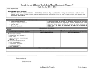 Escuela Normal del Estado “Profr. Jesús Manuel Bustamante Mungarro”
Ciclo Escolar 2014 - 2015
Lic. Educación Primaria Sexto Semestre
Cierre: (15 minutos)
“Matamoscas de bailes folclóricos”
 Coloca en el pizarrón imágenes referentes a distintos bailes folclóricos, elige a 2 participantes y entrega un matamoscas a cada uno con la
finalidad de que señala la imagen correcta según el baile folclórico que se señale, el primero en tocar la imagen correcta es el ganador, esta
dinámica se repite 4 veces.
Recursos, materiales e instrumentos: Evaluación
 Video de bailes folclóricos
 Imágenes de bailes folclóricos
 Libro de texto
 Escala de apreciación
El alumno es capaz de distinguir los elementos básicos de las danzas y
bailes del folclore mexicano, mediante la actividad “Matamoscas de bailes
folclóricos” donde deben identificar la variedad de bailes folclóricos de
nuestro país. Se evalúa su desempeño a través de una escala de
apreciación.
Adecuaciones curriculares
Alumno:
Tipo de adecuaciones que requiere:
Prioridades por atender
(señalar área-opcional)
Descripción de las adecuaciones propuestas
para el(la) alumno(a)
1. De acceso al currículo
 Instalaciones de la escuela ( )
 En el aula ( )
 Apoyos personales (materiales y/o
técnicos) ( )
2. En los elementosdel currículo
 En la metodología ( )
 Aprendizajes esperados ( )
 En los contenidos ( )
 En la evaluación ( )
.
Observaciones e imprevistos:
_______________________________________________ _______________________________________________
Docente asesor(a)
Docente tutor(a)
 