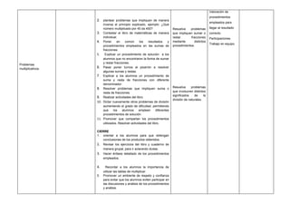 Valoración de
                                                                                                        procedimientos
                   2. plantear problemas que impliquen de manera
                                                                                                        empleados para
                       inversa el principio explicado, ejemplo: ¿Qué
                       número multiplicado por 45 da 450?                   Resuelva    problemas       llegar al resultado
                   3. Contestar el libro de matemáticas de manera           que impliquen sumar o       correcto.
                       individual.                                          restar       fracciones     Participaciones.
                   4. Poner en común los resultados y                       mediante        distintos
                                                                                                        Trabajo en equipo.
                       procedimientos empleados en las sumas de             procedimientos.
                       fracciones.
                   5. Explicar un procedimiento de solución a los
                       alumnos que no encontraron la forma de sumar
                       y restar fracciones.
Problemas
multiplicativos.   6. Pasar poner turnos al pizarrón a resolver
                       algunas sumas y restas.
                   7. Explicar a los alumnos un procedimiento de
                       suma y resta de fracciones con diferente
                       denominador.
                   8. Resolver problemas que impliquen suma o               Resuelva      problemas
                       resta de fracciones.                                 que involucren distintos
                                                                            significados    de     la
                   9. Realizar actividades del libro.
                                                                            división de naturales.
                   10. Dictar nuevamente otros problemas de división
                       aumentando el grado de dificultad, permitiendo
                       que     los    alumnos     empleen      diferentes
                       procedimientos de solución.
                   11. Promover que compartan los procedimientos
                       utilizados. Resolver actividades del libro.

                   CIERRE
                   1. orientar a los alumnos para que obtengan
                      conclusiones de los productos obtenidos.
                   2. Revisar los ejercicios del libro y cuaderno de
                        manera grupal, para ir aclarando dudas.
                   3. Hacer énfasis detallado de los procedimientos
                        empleados.

                   4.     Recordar a los alumnos la importancia de
                        utilizar las tablas de multiplicar.
                   5.   Promover un ambiente de respeto y confianza
                        para evitar que los alumnos eviten participar en
                        las discusiones y análisis de los procedimientos
                        y análisis.
 