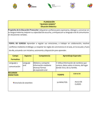 PLANEACIÓN
“QUIENES SOMOS”
Situación Didáctica
Propósito de la Educación Preescolar: Adquieran confianza para expresarse, dialogar y conversar en
su lengua materna; mejoren su capacidad de escucha, y enriquezcan su lenguaje oral al comunicarse
en situaciones variadas.
PERFIL DE EGRESO: Aprendan a regular sus emociones, a trabajar en colaboración, resolver
conflictos mediante el diálogo y a respetar las reglas de convivencia en el aula, en la escuela y fuera
de ella, actuando con iniciativa, autonomía y disposición para aprender.
Campo
Formativo:
Aspecto: Competencia: Aprendizaje Esperado:
Lenguaje y
comunicación
Lenguaje
oral.
Obtiene y comparte
información mediante
diversas formas
de expresión oral
• Utiliza información de nombres que
conoce, datos sobre sí mismo, del lugar
donde vive y de su familia.
RECURSOS
DIDÁCTICOS
AULA DE
CLASES
Una bola de estambre
ESPACIO
TIEMPO
20 MINUTOS
 