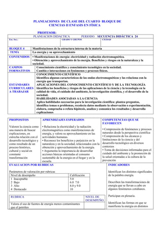 PLANEACIONES DE CLASE DEL CUARTO BLOQUE DE
                          CIENCIAS II ENFASIS EN FÍSICA

                       PROFESOR:
                   PLANEACION DIDACTICA                    PERIODO: SECUENCIA DIDÁCTICA 24
Esc. Sec.:                               GRADO Y GRUPOS                     CIUDAD



BLOQUE 4           Manifestaciones de la estructura interna de la materia
TEMA               La energía y su aprovechamiento
CONTENIDOS • Manifestaciones de energía: electricidad y radiación electromagnética.
           • Obtención y aprovechamiento de la energía. Beneficios y riesgos en la naturaleza y la
           sociedad.
CAMPOS        Conocimiento científico y conocimiento tecnológico en la sociedad.
FORMATIVOS    Cambio e interacciones en fenómenos y procesos físicos.
              CONOCIMIENTO CIENTÍFICO
              Identifica algunas características de las ondas electromagnéticas y las relaciona con la
              energía que transportan.
ESTÁNDARES    APLICACIONES DEL CONOCIMIENTO CIENTÍFICO Y DE LA TECNOLOGÍA
CURRICULARES Identifica los beneficios y riesgos de las aplicaciones de la ciencia y la tecnología en la
A TRABAJAR    calidad de vida, el cuidado del ambiente, la investigación científica, y el desarrollo de la
              sociedad.
              HABILIDADES ASOCIADAS A LA CIENCIA
              Aplica habilidades necesarias para la investigación científica: plantea preguntas,
              identifica temas o problemas, recolecta datos mediante la observación o experimentación,
              elabora, comprueba o refuta hipótesis, analiza y comunica los resultados y desarrolla
              explicaciones

PROPOSITOS                 APRENDIZAJES ESPERADOS                           COMPETENCIAS QUE SE
                                                                            FAVORECEN
                 • Relaciona la electricidad y la radiación
Valoren la ciencia como
una manera de buscar
                 electromagnética como manifestaciones de                   • Comprensión de fenómenos y procesos
explicaciones, enenergía, y valora su aprovechamiento en las                naturales desde la perspectiva científica
estrecha relación con el
                 actividades humanas.                                       • Comprensión de los alcances y
                 • Reconoce los beneficios y perjuicios en la
desarrollo tecnológico y                                                    limitaciones de la ciencia y del
como resultado de un
                 naturaleza y en la sociedad, relacionados con la           desarrollo tecnológico en diversos
proceso histórico,
                 obtención y aprovechamiento de la energía.                 contextos
                 • Argumenta la importancia de desarrollar
cultural y social en                                                        • Toma de decisiones informadas para el
constante        acciones básicas orientadas al consumo                     cuidado del ambiente y la promoción de
transformación   sustentable de la energía en el hogar y en la              la salud orientadas a la cultura de la
                 escuela.                                                   prevención
EVALUACION POR RUBRICAS                                                         INDICADORES

Parámetros de valoración por rubricas                                           Identifican los distintos significados
 Nivel de desempeño                             Calificación                    de la palabra energía.
 1 Inaceptable                                  5.0
 2 Bajo                                         6.0 7.0                         Describen las transformaciones de
 3 Alto                                         8.0 y 9.0                       energía que se llevan a cabo en
 4 Destacado                                    10                              algunos fenómenos cotidianos.

 RUBRICA                                                       NIVEL DE         Participan en plenaria.
                                                               DESEMPEÑO
 Valora el uso de fuentes de energía menos contaminantes                        Identifican las formas en que se
 que el petróleo                                                                manifiesta la energia en distintos
 