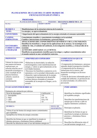 PLANEACIONES DE CLASE DEL CUARTO BLOQUE DE
                           CIENCIAS II ENFASIS EN FÍSICA

                       PROFESOR:
                    PLANEACION DIDACTICA                    PERIODO: SECUENCIA DIDÁCTICA 25
Esc. Sec.:                                    GRADO Y GRUPOS                   CIUDAD



BLOQUE 4              Manifestaciones de la estructura interna de la materia
TEMA                  La energía y su aprovechamiento
CONTENIDOS            • Importancia del aprovechamiento de la energía orientado al consumo sustentable
CAMPOS       Conocimiento científico y conocimiento tecnológico en la sociedad.
FORMATIVOS   Cambio e interacciones en fenómenos y procesos físicos.
             APLICACIONES DEL CONOCIMIENTO CIENTÍFICO Y DE LA TECNOLOGÍA
             Identifica los beneficios y riesgos de las aplicaciones de la ciencia y la tecnología en la
ESTÁNDARES   calidad de vida, el cuidado del ambiente, la investigación científica, y el desarrollo de la
CURRICULARES sociedad.
A TRABAJAR   ACTITUDES ASOCIADAS A LA CIENCIA
             Manifiesta un pensamiento científico para investigar y explicar conocimientos sobre
             el mundo natural en una variedad de contextos.

PROPOSITOS                 APRENDIZAJES ESPERADOS                             COMPETENCIAS QUE SE
                                                                              FAVORECEN
Valoren la ciencia como    • Relaciona la electricidad y la radiación
una manera de buscar       electromagnética como manifestaciones de           • Comprensión de fenómenos y procesos
explicaciones, en          energía, y valora su aprovechamiento en las        naturales desde la perspectiva científica
estrecha relación con el   actividades humanas.                               • Comprensión de los alcances y
desarrollo tecnológico y   • Reconoce los beneficios y perjuicios en la       limitaciones de la ciencia y del
como resultado de un       naturaleza y en la sociedad, relacionados con la   desarrollo tecnológico en diversos
proceso histórico,         obtención y aprovechamiento de la energía.         contextos
cultural y social en       • Argumenta la importancia de desarrollar          • Toma de decisiones informadas para el
constante                  acciones básicas orientadas al consumo             cuidado del ambiente y la promoción de
transformación             sustentable de la energía en el hogar y en la      la salud orientadas a la cultura de la
                           escuela.                                           prevención

EVALUACION POR RUBRICAS                                                           INDICADORES

Parámetros de valoración por rubricas
 Nivel de desempeño                               Calificación                    Identifican los distintos significados
 1 Inaceptable                                    5.0                             de la palabra energía.
 2 Bajo                                           6.0 7.0
 3 Alto                                           8.0 y 9.0                       Describen las transformaciones de
 4 Destacado                                      10                              energía que se llevan a cabo en
                                                                                  algunos fenómenos cotidianos.
 RUBRICA                                                         NIVEL DE
                                                                 DESEMPEÑO        Participan en plenaria.
 Valora el uso de fuentes de energía menos contaminantes
 que el petróleo                                                                  Identifican las formas en que se
 Ejemplifica las formas de energía conocidas                                      manifiesta la energía en distintos
                                                                                  procesos y fenómenos físicos
                                                                                  cotidianos
 Identifica las formas en que se manifiesta la energía en
 distintos procesos y fenómenos físicos cotidianos
                                                                                  Describen las diferencias entre el
 Describe las diferencias entre el uso del término energía en
                                                                                  uso del termino energía en el
 