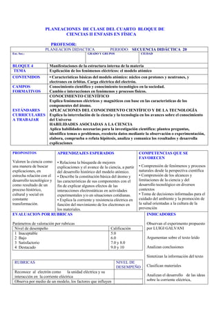 PLANEACIONES DE CLASE DEL CUARTO BLOQUE DE
                          CIENCIAS II ENFASIS EN FÍSICA

                       PROFESOR:
                   PLANEACION DIDACTICA                  PERIODO: SECUENCIA DIDÁCTICA 20
Esc. Sec.:                                  GRADO Y GRUPOS               CIUDAD



BLOQUE 4              Manifestaciones de la estructura interna de la materia
TEMA                  Explicación de los fenómenos eléctricos: el modelo atómico
CONTENIDOS   • Características básicas del modelo atómico: núcleo con protones y neutrones, y
             electrones en órbitas. Carga eléctrica del electrón.
CAMPOS       Conocimiento científico y conocimiento tecnológico en la sociedad.
FORMATIVOS   Cambio e interacciones en fenómenos y procesos físicos.
             CONOCIMIENTO CIENTÍFICO
             Explica fenómenos eléctricos y magnéticos con base en las características de los
             componentes del átomo.
ESTÁNDARES   APLICACIONES DEL CONOCIMIENTO CIENTÍFICO Y DE LA TECNOLOGÍA
CURRICULARES Explica la interrelación de la ciencia y la tecnología en los avances sobre el conocimiento
A TRABAJAR   del Universo
             HABILIDADES ASOCIADAS A LA CIENCIA
             Aplica habilidades necesarias para la investigación científica: plantea preguntas,
             identifica temas o problemas, recolecta datos mediante la observación o experimentación,
             elabora, comprueba o refuta hipótesis, analiza y comunica los resultados y desarrolla
             explicaciones

PROPOSITOS                 APRENDIZAJES ESPERADOS                       COMPETENCIAS QUE SE
                                                                        FAVORECEN
                 • Relaciona la búsqueda de mejores
Valoren la ciencia como
una manera de buscar
                 explicaciones y el avance de la ciencia, a partir      • Comprensión de fenómenos y procesos
explicaciones, endel desarrollo histórico del modelo atómico.           naturales desde la perspectiva científica
                 • Describe la constitución básica del átomo y
estrecha relación con el                                                • Comprensión de los alcances y
desarrollo tecnológico y
                 las características de sus componentes con el          limitaciones de la ciencia y del
como resultado de un
                 fin de explicar algunos efectos de las                 desarrollo tecnológico en diversos
proceso histórico,
                 interacciones electrostáticas en actividades           contextos
cultural y social en
                 experimentales y/o en situaciones cotidianas.          • Toma de decisiones informadas para el
constante        • Explica la corriente y resistencia eléctrica en      cuidado del ambiente y la promoción de
transformación.  función del movimiento de los electrones en            la salud orientadas a la cultura de la
                 los materiales.                                        prevención
EVALUACION POR RUBRICAS                                                      INDICADORES

Parámetros de valoración por rubricas                                        Observan el experimento propuesto
 Nivel de desempeño                                      Calificación        por LUIGI GALVANI
 1 Inaceptable                                           5.0
 2 Bajo                                                  6.0                 Argumentan sobre el texto leído
 3 Satisfactorio                                         7.0 y 8.0
 4 Destacado                                             9.0 y 10            Analizan conclusiones

                                                                             Sintetizan la información del texto
 RUBRICAS                                                    NIVEL DE
                                                             DESEMPEÑO       Clasifican materiales
 Reconoce al electrón como        la unidad eléctrica y su
 interacción en la corriente eléctrica                                       Analizan el desarrollo de las ideas
 Observa por medio de un modelo, los factores que influyen                   sobre la corriente eléctrica,
 