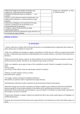 Observa por medio de un modelo, los factores que                                   energía que transportan; en base
 influyen en el libre transito de los electrones                                    al modelo atómico.
 Distingue las diferencias entre un conductor     y un
 aislante.
 Conoce y cita de diferentes fuentes de información que
 hablen sobre conductores, corriente eléctrica y carga
 eléctrica.
 Relaciona el relámpago con la acumulación de carga
 eléctrica y la aplicación de este fenómeno en el
 funcionamiento de los pararrayos
 Compara y explica formas distintas de cargar
 eléctricamente objetos
 Relaciona las fuerzas de repulsión de cargas eléctricas con
 los dos tipos de carga existentes.

OBSERVACIONES:



                                         ACTIVIDADES

- Aclarar a todos que el estudio sobre la función del electrón es un antecedente para la comprensión del concepto de
enlace químico que se estudiará en Ciencias III.

 -Pedir a los estudiantes que formados en equipos y apoyándose en el libro de texto, realicen un esquema que describa
las ideas y experimentos que permitieron el descubrimiento de la corriente eléctrica y, por ende, el movimiento de los
electrones.

-Elabora una extensión eléctrica, observar los efectos del paso de una corriente eléctrica por un material, conectar la
clavija ala toma de corriente .Describir en sus cuadernos lo que sucede con el foco.

-Pedir a un compañero que acerque la mano al foco encendido sin tocarlo. Permitir al compañero describir lo que
sintió.
-Formar equipos
Leer el texto ¿Cómo influye el tipo de material para conducir la corriente?

-Elaborar un cuadro sinóptico en base a lo leído.
Presentarlo frente al grupo.

 -Por equipo construir un dispositivo (Rehilete electrónico)
Intercambiar sus opiniones sobre el experimento de cargas eléctricas

-Individualmente elaboraran un plan comunitario de protección para tormentas electrostáticas.

-Informarle al grupo que este tema se retomará en el bloque 4, debido a que se abordó el estudio de la electricidad
desde una perspectiva macroscópica dirigida a la descripción de las manifestaciones eléctricas, así como a la
identificación de las interacciones que las producen, y que en el bloque 4 el fenómeno se explica desde la perspectiva
microscópica, con base en el electrón.

-Propiciar que, formados en equipos, redacten una explicación sobre lo que sucede cuando aparece un relámpago y la
utilidad del pararrayos.

-Propiciar que reconozcan las interacciones entre cargas eléctricas y las relaciones que existen entre dichas cargas y la
fuerza.
 