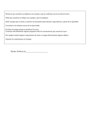 -Promover que socialicen su hipótesis con el grupo y que la confirmen con la revisión de textos.

-Pedir que socialicen su trabajo con el grupo y que lo expliquen.

-Pedir al grupo que se anime a construir un instrumento para detectar carga eléctrica, a partir de lo aprendido.

-Cuestionar a los alumnos acerca de la electricidad.

-En binas investigar porque se producen los rayos.
-Contestar individualmente algunas preguntas sobre las consecuencias que causan los rayos.

-Por equipos realizar algunos experimentos de cómo se cargan eléctricamente algunos objetos.

-Exponer los experimentos en el grupo.




        Recibe: Profesor (a)________________________
 