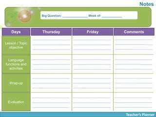 Big Question: _______________ Week of: ____________
Days Thursday Friday Comments
Lesson / Topic
objective
Language
functions and
activities
Wrap-up
Evaluation
Teacher’s Planner
Notes
 