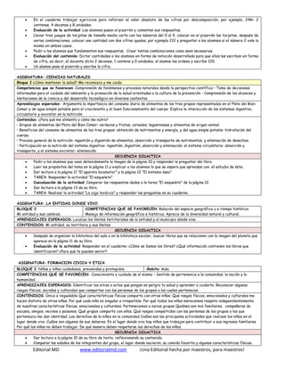 Planeaciones de tercer grado de primaria | PDF