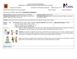 Sistema Educativo Estatal Regular
Benemérita y Centenaria Escuela Normal del Estado de San Luis Potosí
Docente en Formación: Licenciatura: En Educación Preescolar Grado y Grupo: 3º “A”
Nombre de la Institución en la que se aplicará: Grupo a aplicar: Fecha de aplicación:
Nombre de la Actividad: ¿Qué sucedió? (Competencia 5 Aprendizaje 2)
Campo Formativo: Exploración del Medio Natural en el Preescolar Aspecto a trabajar: Mundo Natural
Competencias a desarrollar: Identifica y usa medios a su alcance para
obtener, registrar y comunicar información
Aprendizajes esperados: Observa con atención creciente el objeto o proceso que
es motivo de análisis.
Propósito: Identificar información sobresaliente a partir de la observación o investigación de algún ser vivo u objeto.
Tiempo: 20- 30
minutos
Recursos: Libro de apoyo “Juego y Aprendo
con mi material de preescolar” Tercer Grado,
Material necesario para actividades de la
página 57, hoja de máquina, lápiz de grafito
Lugar de realización: Salón de Clases Organización del grupo: Por binas
Inicio: Se comenzara explicando cómo es que se van a realizar los pequeños experimentos que se muestran en el libro, y
preguntándoles a los alumnos que creen que suceda al finalizar cada experimento y porque creen eso.
Desarrollo: Se realizaran los experimentos por binas, comentando entre las parejas que es lo que paso, al finalizar todos los
experimentos cada alumno elegirá solamente uno de ellos y en una hoja de máquina explicaran ya sea por medio de grafías o
la razón por la cual escogieron ese experimento y que fue lo que sucedió y debido a que sucedió.
Cierre: Para finalizar la actividad se dará la explicación científica de cada uno de los experimentos, comentando de manera
grupal cuales de las ideas dadas al inicio está más cercana a la explicación dada por la maestra.
Aspecto a evaluar:
 