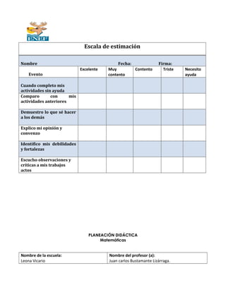 Escala de estimación
Nombre Fecha: Firma:
Evento
Excelente Muy
contento
Contento Triste Necesito
ayuda
Cuando completo mis
actividades sin ayuda
Comparo con mis
actividades anteriores
Demuestro lo que sé hacer
a los demás
Explico mi opinión y
convenzo
Identifico mis debilidades
y fortalezas
Escucho observaciones y
críticas a mis trabajos
actos
PLANEACIÓN DIDÁCTICA
Matemáticas
Nombre de la escuela:
Leona Vicario
Nombre del profesor (a):
Juan carlos Bustamante Lizárraga.
 
