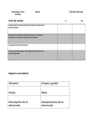 Lizárraga Juan
Carlos
Buch Carrillo Álvarez
Lista de cotejo Si No
Comprendí los hechos históricos del virreinato de la
Nueva España.
Reconozco los hechos históricos que se realizaron
durante el Virreinato de la Nueva España .
Te gustó la clase de historia.
Cres que puedes seguir aprendiendo la historia con
clases divertidas
Registro anecdótico
Alumno: Grupo y grado:
Fecha: Hora
Descripción de lo
observado
Interpretación de lo
observado
 
