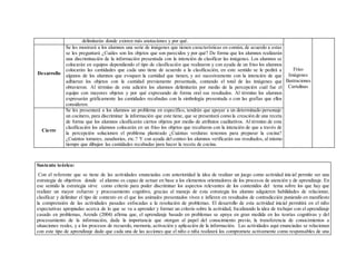 delimitarán donde existen más anotaciones y por qué.
Friso
Imágenes
Ilustraciones
Cartulinas
Desarrollo
Se les mostrará a los alumnos una serie de imágenes que tienen características en común, de acuerdo a estas
se les preguntará ¿Cuáles son los objetos que son parecidos y por qué? De forma que los alumnos realizarán
una discriminación de la información presentada con la intención de clasificar las imágenes. Los alumnos se
colocarán en equipos dependiendo el tipo de clasificación que realizaron y con ayuda de un friso los alumnos
colocarán las cantidades que cada uno tiene de acuerdo a la clasificación, en este sentido se le pedirá a
algunos de los alumnos que evoquen la cantidad que tienen, y así sucesivamente con la intención de que
adhieran los objetos con la cantidad previamente presentada, contando el total de las imágenes que
obtuvieron. Al término de esta adición los alumnos delimitarán por medio de la percepción cuál fue el
equipo con mayores objetos y por qué expresando de forma oral sus resultados. Al término los alumnos
expresarán gráficamente las cantidades recabadas con la simbología presentada o con las grafías que ellos
consideren.
Cierre
Se les presentará a los alumnos un problema en específico, tendrán que apoyar a un determinado personaje:
un cocinero, para discriminar la información que este tiene, que se presentará como la creación de una receta
de forma que los alumnos clasificarán ciertos objetos por medio de atributos cualitativos. Al término de esta
clasificación los alumnos colocarán en un friso los objetos que recabaron con la intención de que a través de
la percepción solucionen el problema planteado ¿Cuántas verduras tenemos para preparar la cocina?
¿Cuántos tomates, zanahorias, etc.? Y con ayuda del conteo los alumnos verificarán sus resultados, al mismo
tiempo que dibujan las cantidades recabadas para hacer la receta de cocina.
Sustento teórico:
Con el referente que se tiene de las actividades enunciadas con anterioridad la idea de realizar un juego como actividad inicial permite ser una
estrategia de objetivos donde el alumno es capaz de actuar en base a los elementos orientadores de los procesos de atención y de aprendizaje. En
ese sentido la estrategia sirve como criterio para poder discriminar los aspectos relevantes de los contenidos del tema sobre los que hay que
realizar un mayor esfuerzo y procesamiento cognitivo, gracias al manejo de esta estrategia los alumno adquieren habilidades de relacionar,
clasificar y delimitar el tipo de contexto en el que los animales presentados viven e infieren en resultados de contradicción poniendo en manifiesto
la comprensión de las actividades pasadas enfocadas a la resolución de problemas. El desarrollo de esta actividad inicial permitirá en el niño
expectativas apropiadas acerca de lo que se va a aprender y formar un criterio sobre la actividad; focalizando la idea de trabajar con el aprendizaje
casado en problemas, Arends (2004) afirma que, el aprendizaje basado en problemas se apoya en gran medida en las teorías cognitivas y del
procesamiento de la información, dada la importancia que otorgan al papel del conocimiento previo, la transferencia de conocimientos a
situaciones reales, y a los procesos de recuerdo, memoria, activación y aplicación de la información. Las actividades aquí enunciadas se relacionan
con este tipo de aprendizaje dado que cada una de las acciones que el niño o niña realizará los compromete activamente como responsables de una
 