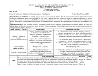 CENTRO DE ACTUALIZACION DEL MAGISTERIO EN NEZAHUALCOYOTL.
LICENCIATURA EN PREESCOLAR QUINTO SEMESTRE
TRABAJO DOCENTE E INNOVACIÓN.
PLANIFICACIÒN DIARIA.
CICLO ESCOLAR 2014 - 2015
Taller de Arte
Nombre de la Situación Didáctica: Artistas extranjeros: Pablo Picasso Fecha: 10 de Marzo de 2015
Propósito General del Taller: Se pretende que por medio del conocimiento de distintas obras de arte (específicamente de pinturas) los alumnos
reconozcan principalmente qué es el arte, para que nos sirve el arte y que son creaciones artísticas de forma que conocerán a diferentes los autores
que realizaron creaciones artísticas y su finalidad, el mensaje que transmitieron , etc., de acuerdo a estos referentes artísticos cada uno de los alumnos
realizará una creación artística para evocar un mensaje, un sentimiento o algún pensamiento de acuerdo a técnicas variadas para la exposición de sus
ideas.
Propósito Específico: Que el alumno reconozca la finalidad de Pablo Picasso al plasmar sus pensamientos en distintas pinturas, de forma que
delimite alguna de ellas como característica propia del autor; al mismo tiempo que el alumno logre plasmar sus ideas, sentimientos y pensamientos
con alguna técnica alegórica del autor.
Campo formativo / Aspecto: Competencia: Aprendizaje Esperado:
Expresión y Apreciación
Artística
Expresión y Apreciación Visual
Comunica sentimientos e ideas que surgen
en él o ella al contemplar las obras
pictóricas, escultóricas, arquitectónicas,
fotográficas y cinematográficas
Expresa ideas, sentimientos y fantasías
mediante la creación de representaciones
visuales, usando técnicas y materiales
variados
 Observa obras de arte de distintos tiempos y culturas, y
conversa sobre los detalles que llaman su atención y por qué
 Identifica el nombre del autor o de la autora de algunas obras
que aprecia y los motivos que inspiraron esas producciones
 Crea, mediante la pintura, escenas, paisajes y objetos reales
o imaginarios a partir de una situación o experiencia vivida
 Explica y comparte con sus compañeros las ideas personales
que quiso expresar mediante su creación artística.
Transversalidad
Campo formativo:
Competencia / Aspecto: Aprendizaje Esperado:
Desarrollo Personal y Social
Relaciones Interpersonales
Establece relaciones positivas con otros,
basadas en el entendimiento, la aceptación y
empatía
 Habla sobre experiencias que pueden compartirse, y propicia
la escucha, el intercambio y la identificación entre pares
 Escucha las experiencias de sus compañeros y muestra
sensibilidad hacia lo que el interlocutor le cuenta
Secuencia didáctica Recursos Tiempo
Inicio
Se les presentará en forma de cuento, la exposición del artista Pablo Picasso, donde los alumnos observarán
y reconocerán algunos aspectos importantes del autor de grandes obras tales como: su pensamiento, la época
en la que desarrolla sus obras artísticas, la cultura, la vestimenta, etc., en este sentido se realizarán algunos
cuestionamientos que orienten la comprensión abstracta de algunas ideas centrales del autor: ¿Conoces a este
autor? ¿Alguna vez habías visto una de sus obras? ¿Se parece la forma en cómo vestimos a los que aparecen
Cuento de
Pablo
Picasso
Música de
30 – 40
minutos
 