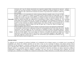 mexicano, por lo que los alumnos presenciarán una exposición magistral donde reconocerán los aspectos
centrales de estas obras mexicanas. Al termino de esta breve explicación los alumnos realizarán un “escrito”
donde expliquen la idea central del arte mexicano de acuerdo a lo que observaron, escucharon y sabían de
este concepto.
ambiente
Cartulinas
Equipo de
computo
Teatro
Personajes
del tema
Cartulinas
Mandiles
Pinturas
Pinceles
Cuadros de
cartón
Desarrollo
Se hará énfasis en el reconocimiento de artistas mexicanos altamente conocidos como es el caso de Frida
Kahlo y para su explicación se realizará el recorrido de forma virtual del Museo de Frida Kahlo, en caso
contrario de no contar con estos recursos digitales, se realizará una obra de teatro para los alumnos donde se
explique brevemente su biografía y cómo fue que esta se inspiró en realizar sus creaciones artísticas. De esta
forma los alumnos presencian una explicación de su pensamiento, su época, cultura y vestimenta, etc., de
Frida Kahlo como un relato hecho por ella. Al termino de la explicación se les preguntará a los alumnos ¿Si
les gusto lo que escucharon? ¿Te gustaron las pinturas de Frida Kahlo? ¿Por qué? ¿Cuál fue la que más te
gusto? Con estos referentes los alumnos realizarán algunas de las obras de Frida, la que más allá sido de su
agrado posteriormente explicarán porqué esta obra les gustó más, si fueron los colores, las figuras que
aparecen, lo que les hace sentir, etc.
Cierre
Como actividad de cierre de esta sesión los alumnos reconocerán la técnica más importante de Frida Kahlo:
el autorretrato, se dará una breve explicación con apoyo de cuestionamientos previos como ¿Sabes que es un
autorretrato? ¿Has visto alguna vez uno? De forma que se expondrán de manera visual algunos gráficos
alegóricos de la técnica, enfatizando en las características de esta misma para que los alumnos comprendan
lo que este término significa. Una vez que tengan este referente, se les pedirá a los alumnos que realicen su
autorretrato en un cuadro para observar como llevan a cabo el conocimiento adquirido en algo tangible. De
forma que explicarán su obra de arte en función a las características que los identifican, su forma de ser, lo
que más les gusta, lo que no les gusta, etc.
Sustento teórico:
La aplicación de las estrategias de enseñanza focalizadas en la estimulación de los alumnos respecto a la actividad evoca la necesidad de
manipularlas para obtener los resultados esperados, de esta forma se hace uso de la estrategia de objetivos como primera instancia ofrece
información de tipo introductorio y contextual y pretende alcanzar un nivel superior de abstracción, generalidad e inclusividad de la información
que se aprenderá (Díaz, 1998). La presentación de la situación con esta estrategia tiende un puente cognitivo entre la información nueva y la previa
logrando establecer un aprendizaje netamente significativo al poder relacionar las situaciones presentadas con algunas experiencias cotidianas,
manifestando la capacidad de los alumnos de delimitar y discriminar a los seres vivos con sus características que le competen. Otra de las
estrategias que se manifiesta en la actividad son el manejo de las ilustraciones, el Museo Interactivo, el recorrido virtual u obra de teatro, que más
 