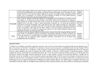 cuento? ¿Qué animales salieron en el cuento? ¿Cómo te sentiste? ¿Te gustó estar en ese lugar? ¿Por qué? De
esta forma las participaciones de los alumnos contrastaran las ideas para lograr acertar al paisaje en el que
estaban inmersos. Se les mostrarán algunas imágenes de acuerdo a los posibles paisajes que pudieran haber
estado, con el conocimiento y la vivencia del cuento delimitará el paisaje en el que estaban inmersos
observando las características que fueron presenciadas en el cuento.
Música de
ambiente
Gráficos de
paisajes
Gráficos de
José María
Velasco
Cartulinas
Mandiles
Pinturas
Pinceles
Cartulinas
Desarrollo
Una vez que los alumnos encontrarán el paisaje, se les preguntará acerca del paisaje, si lo conocen, si han
visto alguno, etc., de forma que se hará referencia a José María Velasco como un artista que se dedicaba a
pintar paisajes de los lugares donde había estado, de forma que los alumnos presenciarán una exposición
magistral acerca del autor, su época, cultura, pensamiento, vestimenta, etc., de forma que los gráficos
ofrecerán la recreación de preguntas como: ¿Qué observas ahí? ¿Has estado en un lugar así? ¿Qué sientes
cuando ves ese paisaje? ¿Te gustaría estar ahí? Con la lluvia de ideas emitida por los alumnos se delimitará
lo que es un paisaje y sobre todo que José María Velasco es uno de los mayores representantes de esta
técnica, de forma que se les pedirá a los alumnos que realicen un “escrito” donde coloquen los aspectos más
importantes del autor, y la técnica que más utiliza.
Cierre
A forma de cierre los alumnos realizarán con apoyo de los referentes observados un paisaje del lugar que les
guste mucho ir, retomando los aspectos característicos del paisajismo aplicado en Velasco, los colores, las
formas que aparecen, etc. Cuando finalicen los alumnos explicarán cuál es el lugar que más les gusta acudir,
o les gusto estar ahí explicando porque (implicando emociones, sensaciones, etc.), de tal manera que
comprendan lo que es un paisaje.
Sustento teórico:
Establecer las actividades por medio de experiencias abstractas como el cuento vivencial permite a los alumnos permite generar dinamismo que se
dan en los procesos de desarrollo al permitirle vivir experiencias extremas como las que genera la subordinación total a la regla (Vigotsky, 1966).
De esta forma las relaciones que se establezcan a través del cuento vivencial fungen como estrategias de aprendizaje dadas por las de enseñanza
como las pistas topológicas que como lo menciona Diaz (1998), mantiene su atención e interés, detectan la información principal realizan
codificación selectiva, el desarrollo de la actividad inicial permite que a través del cuento vivencial los alumnos cuenten con este tipo de pistas que
focalizan la atención hacia alguna situación particular de las que se quiere abordar a lo largo de las situaciones didácticas, a medida que se
desarrollan este tipo de actividades se evoca el desarrollo cognitivo que propone Piaget (1948) de acuerdo a los enfoques constructivistas; en este
sentido los alumnos entran al conocimiento del objeto a través de la observación de forma que la imagen mostrada ofrece al alumno todo tipo de
información que este sea capaz de abstraer para comprender las acciones de dicho objeto, en este sentido se pasa a la siguiente etapa que es el
conocimiento social del objeto, la investigación que realizarán de forma autónoma permite a los niños idealizar el concepto que se pretende
 