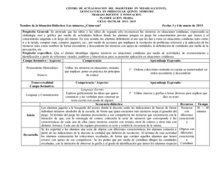 CENTRO DE ACTUALIZACION DEL MAGISTERIO EN NEZAHUALCOYOTL.
LICENCIATURA EN PREESCOLAR QUINTO SEMESTRE
TRABAJO DOCENTE E INNOVACIÓN.
PLANIFICACIÒN DIARIA.
CICLO ESCOLAR 2014 - 2015
Nombre de la Situación Didáctica: Los números ¿Cómo son? Fecha: 3 y 4 de marzo de 2015
Propósito General: Se pretende que los niños y las niñas de segundo año reconozcan los números en situaciones cotidianas, expresando su
simbología oral y gráfica por medio de actividades lúdicas donde los alumnos pongan en juego los conocimientos previos que tienen y el
conocimiento adquirido a lo largo del mismo. En este sentido, los alumnos delimitarán el uso que les dan a estos en situaciones cotidianas tales como:
ir a la tienda, comprar ropa, comprar, juguetes, etc., por medio de acciones que impliquen la resolución de problemas referente a la aplicación de los
números tales como nombrar de forma ascendente y descendente los números con apoyo de cantidades, la delimitación de cantidades por medio de la
percepción, etc.
Propósito específico: Que el alumno identifique algunos números en situaciones cotidianas por medio de actividades de reconocimiento e
identificación a partir de referentes visuales, auditivos y kinestésicos para su posterior aplicación en situaciones cotidianas.
Campo formativo / Aspecto: Competencia: Aprendizaje Esperado:
Pensamiento Matemático
Número
Utiliza los números en situaciones variadas
que implican poner en práctica los principios
de conteo
 Ordena colecciones teniendo en cuenta su numerosidad: en
orden ascendente y descendente
Transversalidad
Campo formativo:
Competencia / Aspecto: Aprendizaje Esperado:
Lenguaje y Comunicación
Lenguaje Escrito
Expresa gráficamente las ideas que quiere
comunicar y las verbaliza para construir un
texto escrito con ayuda de alguien
 Utiliza marcas y grafías o letras diversas para explicar que
dice su texto
Secuencia didáctica Recursos Tiempo
Inicio
Los alumnos jugarán a la búsqueda del tesoro, donde la docente emite las indicaciones de buscar de forma
individual números alrededor de la escuela, de forma que quien encuentre más números serpa el ganador del
juego. Al término del juego los alumnos presentarán a sus compañeros los números que encontraron con la
intención de que, con la estrategia de conteo, colocarán la serie de números que corresponde a las
características de cada uno de ellos (unos números estarán con textura, otros de colores y otros más con
distintas formas). Cada uno de los equipos presentará su serie y emitirá la secuencia de la misma.
Números
con
diferentes
característic
a
Objetos con
diferentes
característic
a
Cartulinas
30 – 40
minutos
Desarrollo
Se les repartirá a los alumnos una serie de objetos con diferentes características, los alumnos contarán a
partir de las indicaciones de la docente la cantidad que deberán de recolectar. Al término de esta actividad
los alumnos contrastarán las colecciones recabadas, de forma que corrijan aquellos alumnos que tienen
errores con apoyo de sus compañeros. Se les pedirá que por medio de cartulinas dibujen las cantidades
recabadas, con la intención de observar la grafía y el grado de identificación que tienen los alumnos respecto
 