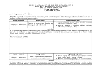 CENTRO DE ACTUALIZACION DEL MAGISTERIO EN NEZAHUALCOYOTL.
LICENCIATURA EN PREESCOLAR QUINTO SEMESTRE
TRABAJO DOCENTE E INNOVACIÓN.
PLANIFICACIÒN DIARIA.
CICLO ESCOLAR 2014 - 2015
Actividades para empezar bien el día
Propósito: Se pretende que existan actividades introductorias para la estimulación positiva de los alumnos por medio de actividades lúdicas para la
actuación eficaz en el desarrollo de las actividades.
Campo formativo Competencia: Aprendizaje Esperado:
Lenguaje y Comunicación
Escucha y cuenta relatos literarios que
forman parte de la tradición oral
 Narra anécdotas, cuentos, relatos, leyendas, canciones,
adivinanzas, trabalenguas y chistes
 Escucha, memoriza y comparte poemas, canciones,
adivinanzas, trabalenguas y chistes
Actividad:
Se les preguntará a los alumnos ¿Quién sabe un chiste? Se les solicitará a algunos alumnos que pasen a contar un chiste a sus compañeros, una vez
que finalice la socialización en grupo, jugarán a la creación de adivinanzas con apoyo de la docente, para que cada uno de los alumnos puedan
inventar alguna adivinanza apoyándose de elementos de su salón.
Observaciones de la actividad:
Campo Formativo Competencia: Aprendizaje Esperado:
Lenguaje y Comunicación
Obtiene y comparte información mediante
diversas formas de expresión oral
 Usa el lenguaje para comunicarse y relacionarse con otros
niños y adultos dentro y fuera de la escuela
 Mantiene la atención y sigue a lógica en las conversaciones
Actividad:
Se formarán equipos de 5 y se les proporcionará a los alumnos un plumón y un papel bond blanco, se les darpa la indicación de realizar un dibujo
entre todos con un solo plumón. Al finalizar se les preguntará a los niños ¿Qué aprendieron? ¿Qué problemas se presentaron al realizar el dibujo?
 