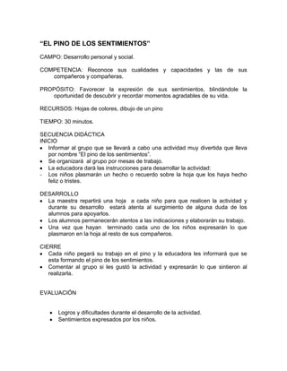 “EL PINO DE LOS SENTIMIENTOS”
CAMPO: Desarrollo personal y social.
COMPETENCIA: Reconoce sus cualidades y capacidades y las de sus
compañeros y compañeras.
PROPÓSITO: Favorecer la expresión de sus sentimientos, blindándole la
oportunidad de descubrir y recordar momentos agradables de su vida.
RECURSOS: Hojas de colores, dibujo de un pino
TIEMPO: 30 minutos.
SECUENCIA DIDÁCTICA
INICIO
Informar al grupo que se llevará a cabo una actividad muy divertida que lleva
por nombre “El pino de los sentimientos”.
Se organizará al grupo por mesas de trabajo.
La educadora dará las instrucciones para desarrollar la actividad:
- Los niños plasmarán un hecho o recuerdo sobre la hoja que los haya hecho
feliz o tristes.
DESARROLLO
La maestra repartirá una hoja a cada niño para que realicen la actividad y
durante su desarrollo estará atenta al surgimiento de alguna duda de los
alumnos para apoyarlos.
Los alumnos permanecerán atentos a las indicaciones y elaborarán su trabajo.
Una vez que hayan terminado cada uno de los niños expresarán lo que
plasmaron en la hoja al resto de sus compañeros.
CIERRE
Cada niño pegará su trabajo en el pino y la educadora les informará que se
esta formando el pino de los sentimientos.
Comentar al grupo si les gustó la actividad y expresarán lo que sintieron al
realizarla.
EVALUACIÓN
Logros y dificultades durante el desarrollo de la actividad.
Sentimientos expresados por los niños.
 