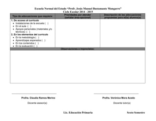 Escuela Normal del Estado “Profr. Jesús Manuel Bustamante Mungarro”
Ciclo Escolar 2014 - 2015
Lic. Educación Primaria Sexto Semestre
Tipo de adecuaciones que requiere:
Prioridades por atender
(señalar área-opcional)
Descripción de las adecuaciones
propuestas para el(la) alumno(a)
1. De acceso al currículo
 Instalaciones de la escuela ( )
 En el aula ( )
 Apoyos personales (materiales y/o
técnicos) ( )
2. En los elementos del currículo
 En la metodología ( )
 Aprendizajes esperados ( )
 En los contenidos ( )
 En la evaluación ( )
Observaciones e imprevistos:
______________________________________ ______________________________________
Profra. Claudia Ramos Merino Profra. Verónica Mora Acedo
Docente asesor(a) Docente tutor(a)
 