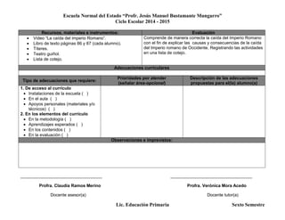 Escuela Normal del Estado “Profr. Jesús Manuel Bustamante Mungarro”
Ciclo Escolar 2014 - 2015
Lic. Educación Primaria Sexto Semestre
Recursos, materiales e instrumentos: Evaluación
 Video “La caída del imperio Romano”.
 Libro de texto páginas 86 y 87 (cada alumno).
 Títeres.
 Teatro guiñol.
 Lista de cotejo.
Comprende de manera correcta la caída del Imperio Romano
con el fin de explicar las causas y consecuencias de la caída
del Imperio romano de Occidente. Registrando las actividades
en una lista de cotejo.
Adecuaciones curriculares
Tipo de adecuaciones que requiere:
Prioridades por atender
(señalar área-opcional)
Descripción de las adecuaciones
propuestas para el(la) alumno(a)
1. De acceso al currículo
 Instalaciones de la escuela ( )
 En el aula ( )
 Apoyos personales (materiales y/o
técnicos) ( )
2. En los elementos del currículo
 En la metodología ( )
 Aprendizajes esperados ( )
 En los contenidos ( )
 En la evaluación ( )
Observaciones e imprevistos:
______________________________________ ______________________________________
Profra. Claudia Ramos Merino Profra. Verónica Mora Acedo
Docente asesor(a) Docente tutor(a)
 