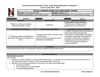 Escuela Normal del Estado “Profr. Jesús Manuel Bustamante Mungarro”
Ciclo Escolar 2014 - 2015
Lic. Educación Primaria Sexto Semestre
Asignatura: ESPAÑOL Bloque: IV Ámbito: Estudio
Proyecto: Tipo de texto: Temas de reflexión:
Producir un texto que contraste
información sobre un tema
Expositivo
Propiedades y tipos de textos:
• Diferencias y semejanzas en el
tratamiento de un mismo tema.
Estándares curriculares: Aprendizajes esperados: Competencias que se favorecen:
1.12 Selecciona datos presentados en
dos fuentes distintas y los integra en un
texto.
• Contrasta información de textos sobre
un mismo tema.
• Reconoce diversas prácticas para el
tratamiento de malestares.
• Emplear el lenguaje para comunicarse y
como instrumento para aprender.
• Identificar las propiedades del lenguaje
en diversas situaciones comunicativas.
• Analizar la información y emplear el
lenguaje para la toma de decisiones.
• Valorar la diversidad lingüística y
cultural de México.
Propósitos:
Participen eficientemente en la producción original de diversos tipos de texto escrito.
Secuencia didáctica:
Actividad permanente:
(20 minutos)
 Realizan un escrito basado en un tema seleccionado al azar. Los temas para promover la escritura se encuentran en
una caja denominada “la caja loca” de la cual se selecciona uno por día.
 Algunos de los temas para promover la escritura en la clase son los siguientes:
 Si yo fuera invisible…
 Si me perdiera en una isla desierta…
 Yo creo en extraterrestres…
ESCUELA PRIMARIA RAMÓN GUILLERMO BONFIL VIVEROS
Periodo: 12 de marzo de 2015 Grado y Grupo: 6º “B”
Nombre del docente: Verónica Mora Acedo Nombre del practicante: Ana Judith Guerrero Amador
 