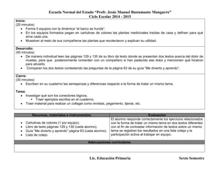 Escuela Normal del Estado “Profr. Jesús Manuel Bustamante Mungarro”
Ciclo Escolar 2014 - 2015
Lic. Educación Primaria Sexto Semestre
Inicio:
(20 minutos)
 Forma 5 equipos con la dinámica “el barco se hunde”.
 En los equipos formados pegan en cartulinas de colores las plantas medicinales traídas de casa y definen para qué
sirve cada una.
 Muestran al resto de sus compañeros las plantas que recolectaron y explican su utilidad.
Desarrollo:
(40 minutos)
 De manera individual leen las páginas 129 y 130 de su libro de texto donde se presentan dos textos acerca del dolor de
muelas, para que posteriormente comenten con un compañero si han padecido ese dolor y mencionen qué hicieron
para aliviarlo.
 Comparan los dos textos contestando las preguntas de la página 63 de su guía “Me divierto y aprendo”.
Cierre:
(30 minutos)
 Escriben en su cuaderno las semejanzas y diferencias respecto a la forma de tratar un mismo tema.
Tarea:
 Investigar qué son los conectores lógicos.
 Traer ejemplos escritos en el cuaderno.
 Traer material para realizar un collagel como revistas, pegamento, tijeras, etc.
Recursos, materiales e instrumentos: Evaluación
 Cartulinas de colores (1 por equipo).
 Libro de texto páginas 129 y 130 (cada alumno).
 Guía “Me divierto y aprendo” página 63 (cada alumno).
 Lista de cotejo.
El alumno responde correctamente los ejercicios relacionados
con la forma de tratar un mismo tema en dos textos diferentes
con el fin de contrastar información de textos sobre un mismo
tema se registran los resultados en una lista cotejo y la
participación activa al trabajar en equipo.
Adecuaciones curriculares
 
