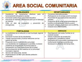 Planeacion Estrategica