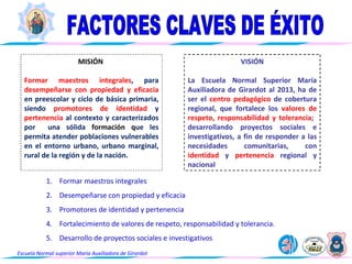 Planeacion Estrategica